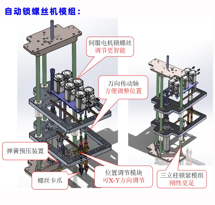 自動鎖螺絲機(jī)