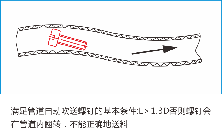 自動鎖螺絲機(jī)