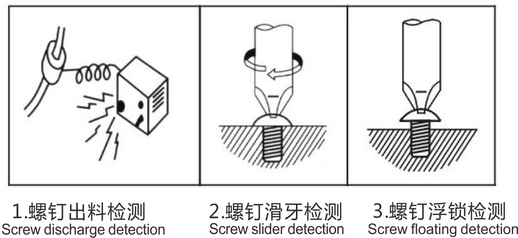 自動鎖螺絲機